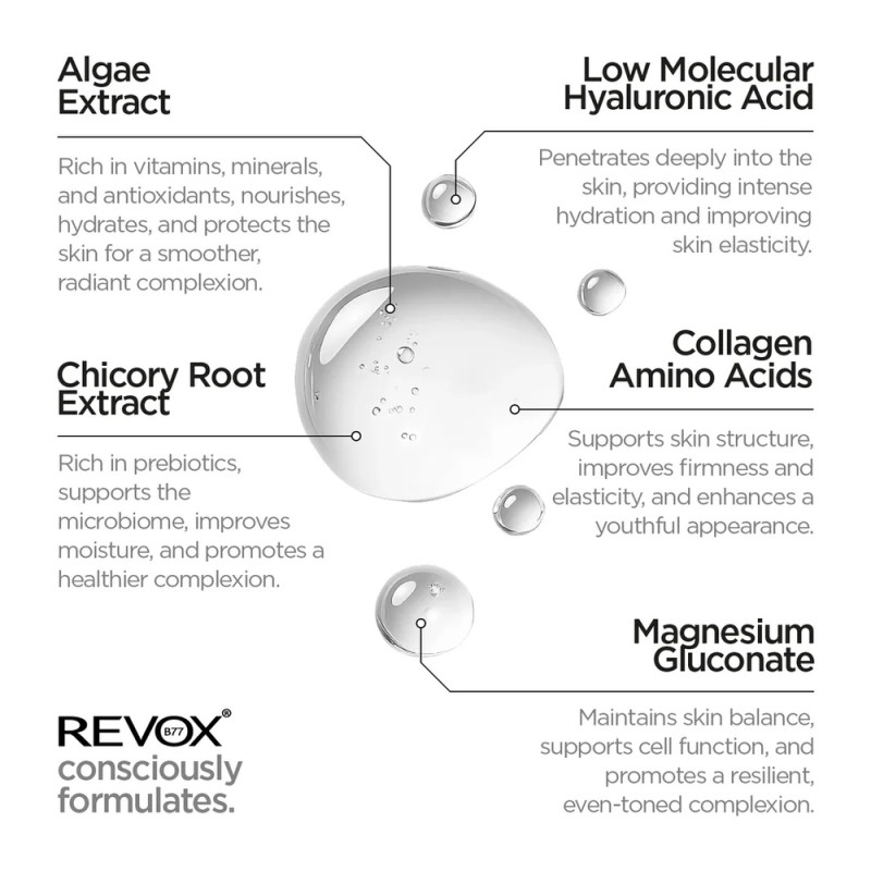 Revox Just Marine Collagen + HA | Ενυδάτωση και Θρέψη για Πρόσωπο & Λαιμό