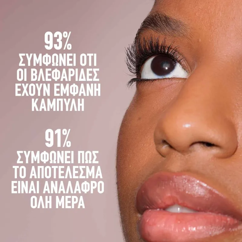 Maybelline Lash Sensational BODY Mascara - Μάσκαρα για Όγκο & Καμπύλη 9,65ml #Black