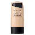 Make-up (Foundation)