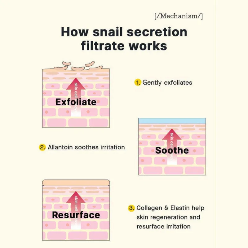 COSRX Advanced Snail 96 Mucin Power Essence 100ml - Ορός Ανάπλασης & Ενυδάτωσης