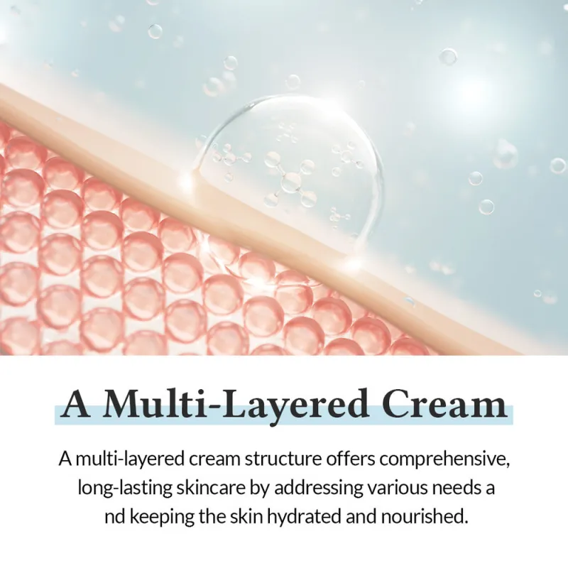 Dr.Althea 147 Barrier Cream 50ml – Κρέμα Προσώπου για Ενίσχυση του Επιδερμιδικού Φραγμού, Βαθιά Ενυδάτωση & Θρέψη