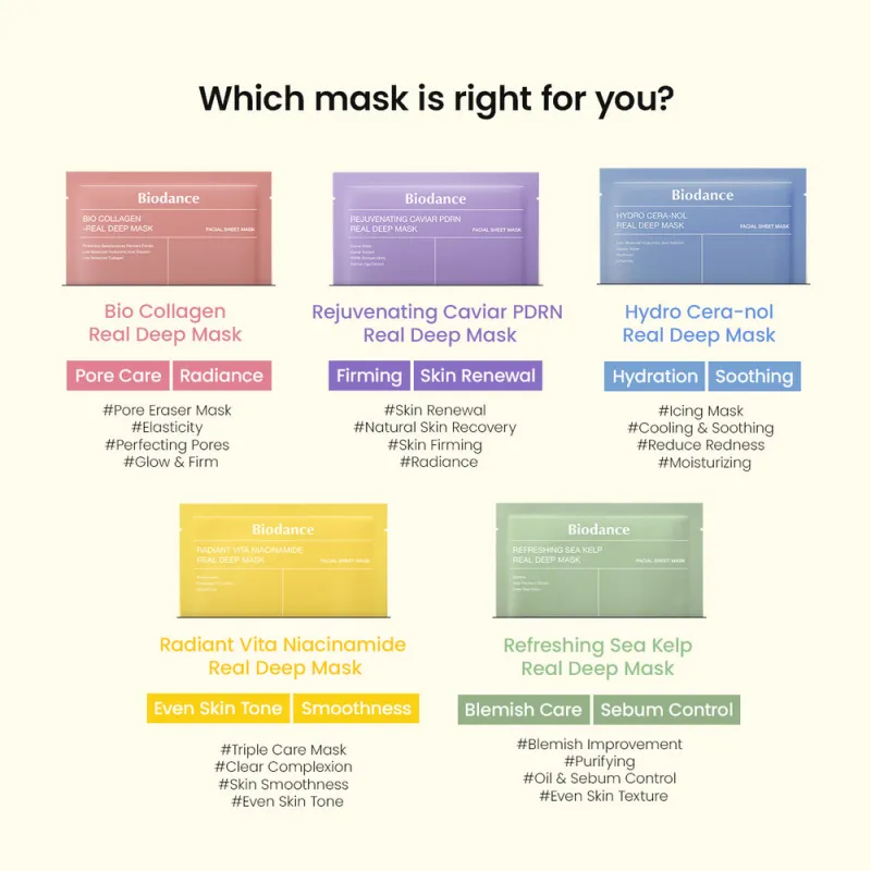 Biodance Radiant Vita Niacinamide Real Deep Mask 1τμχ – Μάσκα Προσώπου Υδρογέλης για Λάμψη, Σκούρες Κηλίδες & Ενυδάτωση