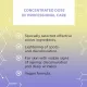 Eveline Serum Shot 0.2% Retinol | Αντιγηραντικό Serum Προσώπου με Ρετινόλη 30ml Eveline Serum Shot 0.2% Retinol | Αντιγηραντικό Serum Προσώπου με Ρετινόλη 30ml