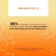 Eveline Serum Shot 15% Vitamin C + Cg Antioxidant | Αντιοξειδωτικός Ορός Προσώπου 30ml