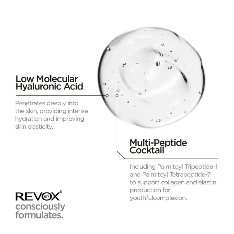 Revox Just Peptides 10% Multi-Coctail Serum | Αντιγηραντικός Ορός Για Το Πρόσωπο 30ml Revox Just Peptides 10% Multi-Coctail Serum | Αντιγηραντικός Ορός Για Το Πρόσωπο 30ml