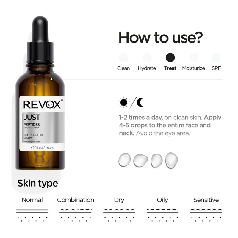 Revox Just Peptides 10% Multi-Coctail Serum | Αντιγηραντικός Ορός Για Το Πρόσωπο 30ml Revox Just Peptides 10% Multi-Coctail Serum | Αντιγηραντικός Ορός Για Το Πρόσωπο 30ml